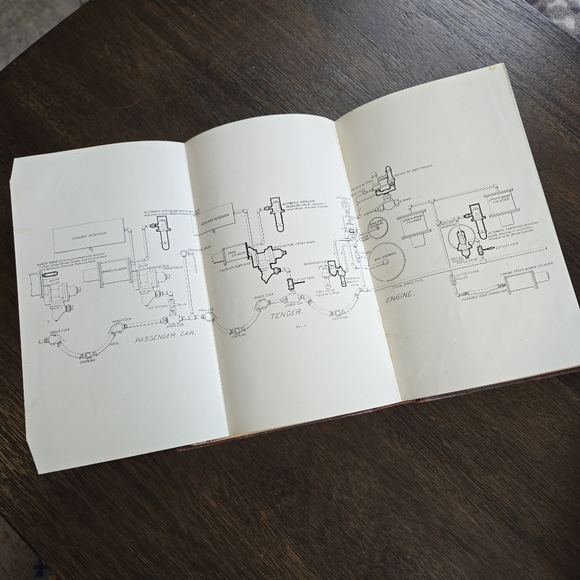 The Air Brake Textbook 1900 Brown Leather Hardcover Antique Book - Picture 8 of 11